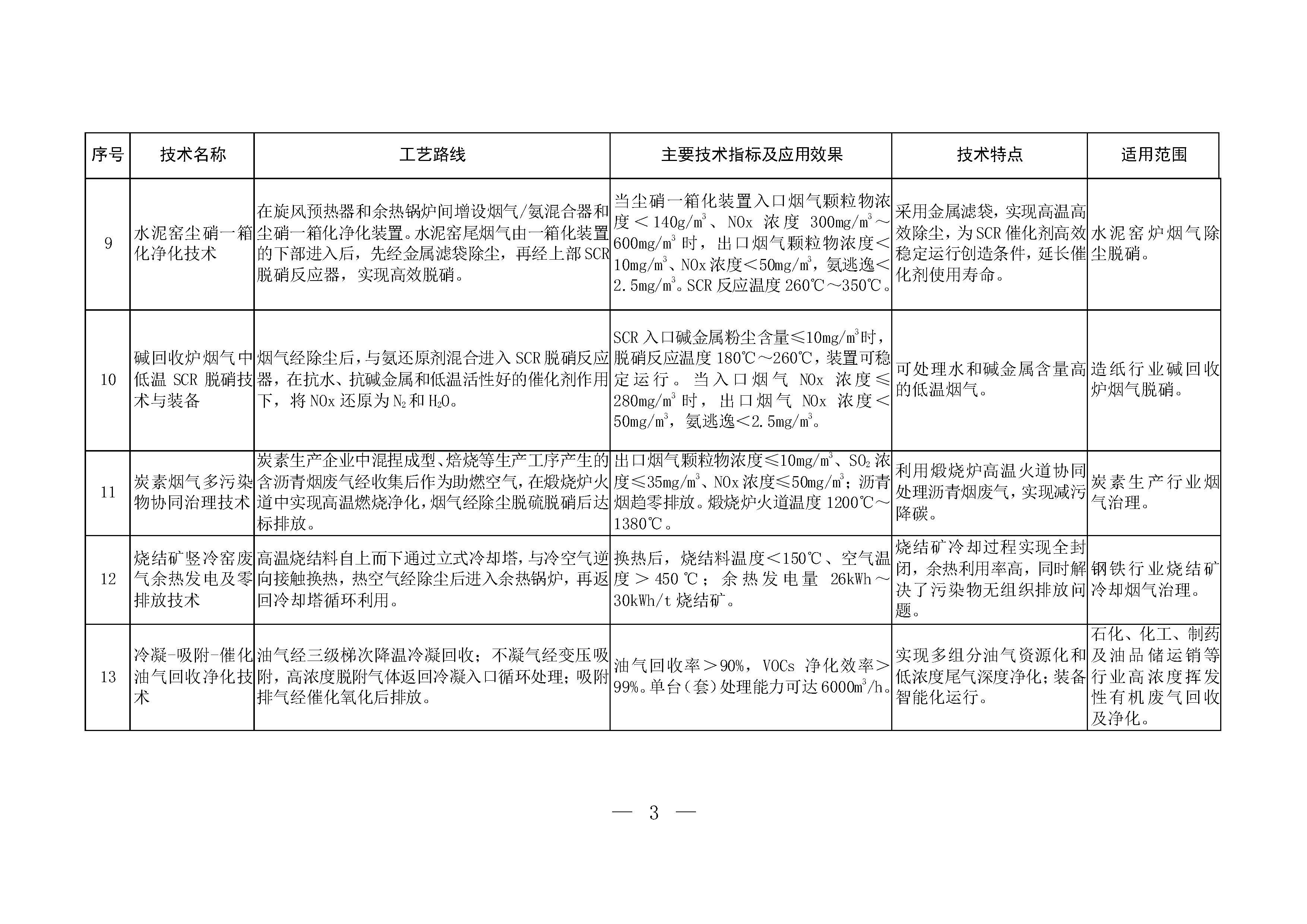 河南省生态环境厅关于印发水泥窑协同处置、含重金属类  危险废物经营单位审查和许可指南的通知